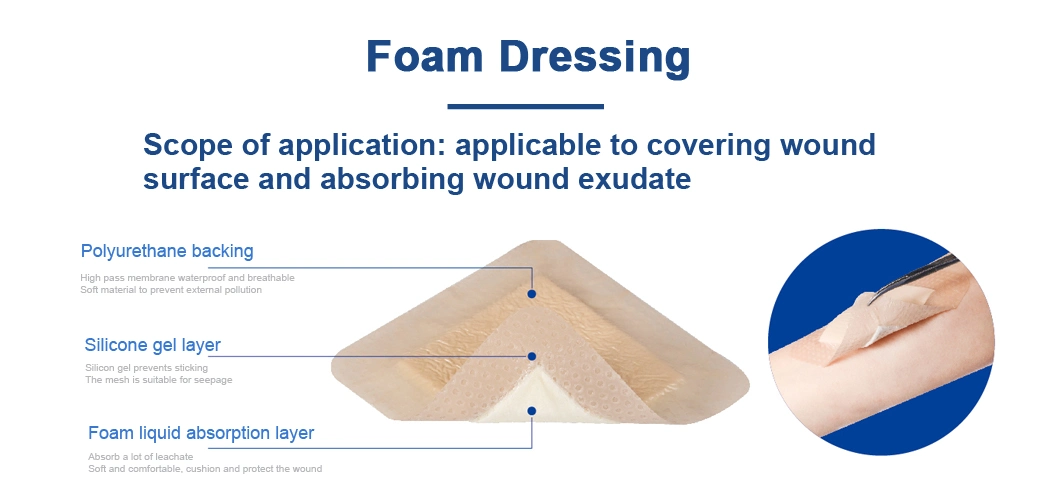 Soft and Comfortable Medical Borderless Surgical Dressing Silicone Foam Wound Dressing for Children, Aged, Radiotherapy and Chemotherapy